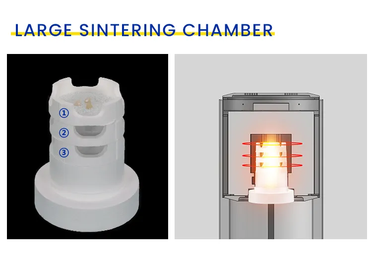 Glass Ceramic Fast Sintering Furnace advantages 2 Glass Ceramic Fast Sintering Furnace advantages 2