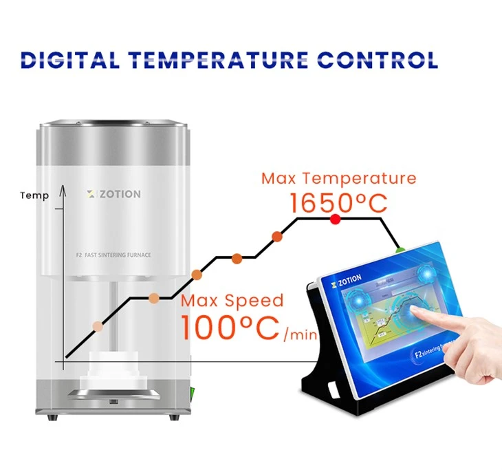 Best Quality F2 Dental Fast Sintering Furnace